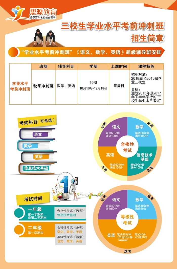 三校生高复班课程