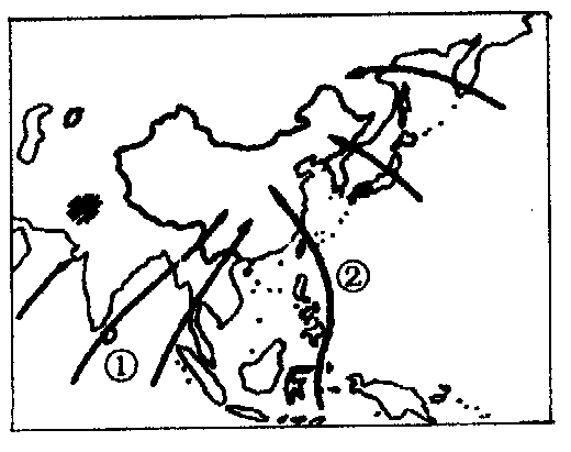 初中地理