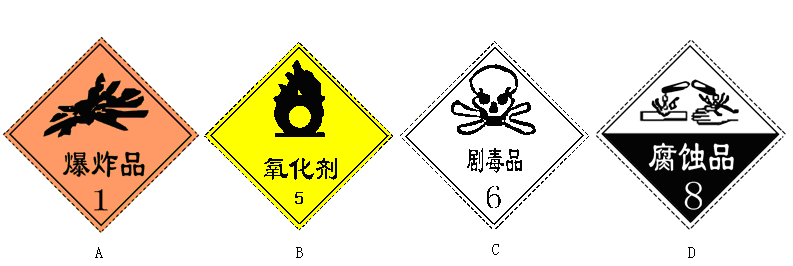 初中化学