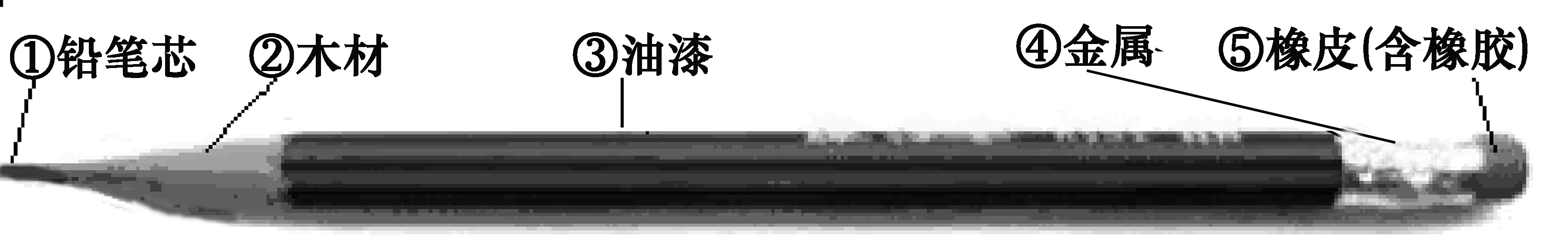 初三化学