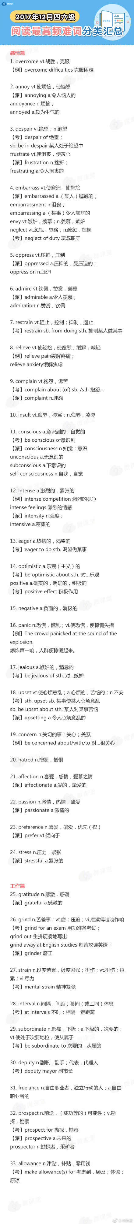 干货：四六级阅读最高频难词分类汇总