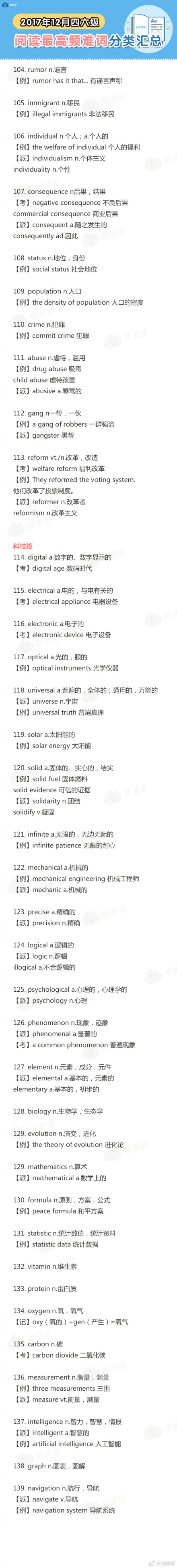 干货：四六级阅读最高频难词分类汇总