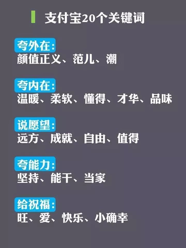 刷爆网络的支付宝新年寄语 你知道英语怎么说吗？