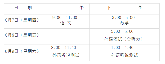 考试院发布高考重要提醒，考场规则、注意事项