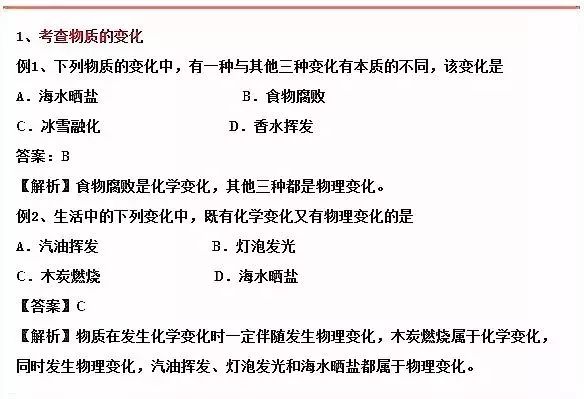 年年考 年年错！中考化学这些题千万别再丢分了