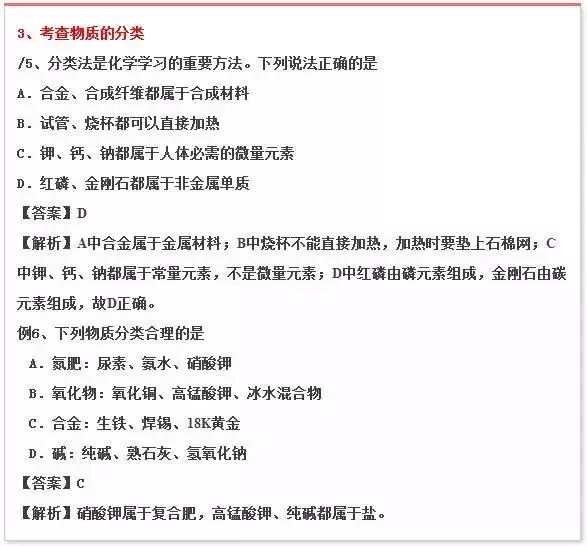 年年考 年年错！中考化学这些题千万别再丢分了