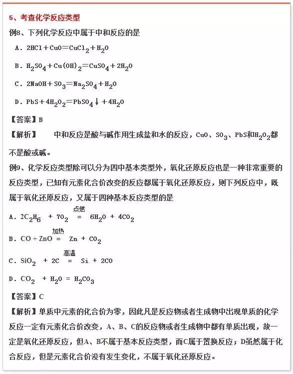 年年考 年年错！中考化学这些题千万别再丢分了
