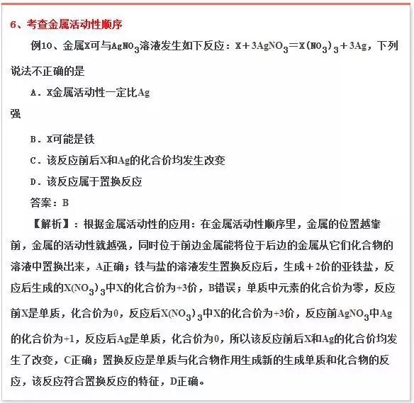 年年考 年年错！中考化学这些题千万别再丢分了