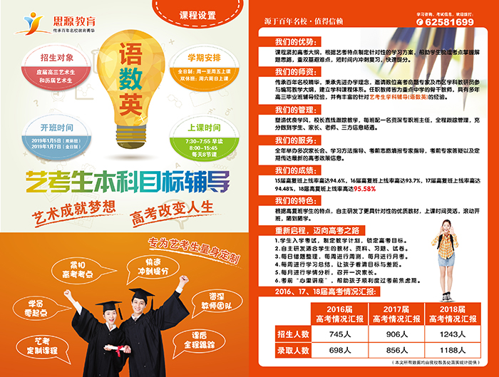 艺考高考生有哪些途径可以提高成绩？