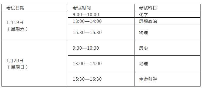 高中合格考本周末开考 这些事项必须要注意