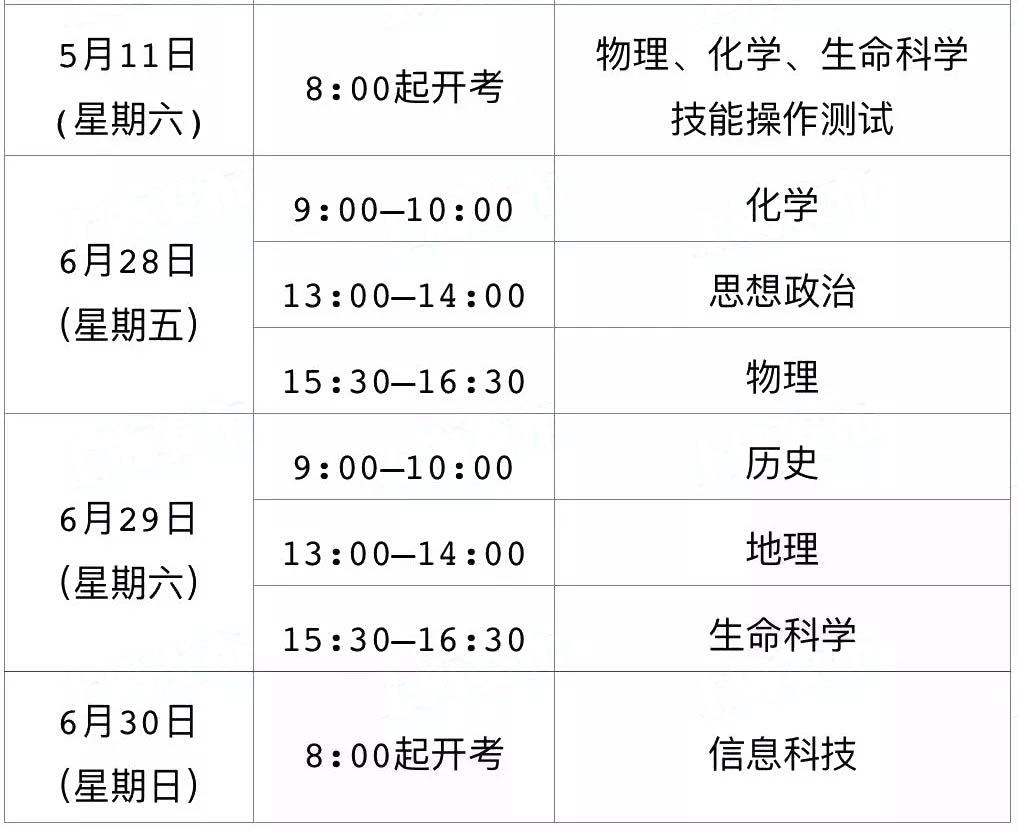 1月合格考下周一可查分！附下学期合格考、等级考时间