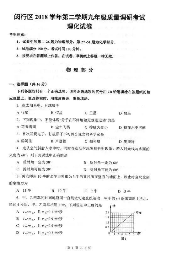 2019闵行区初三二模物理卷及答案