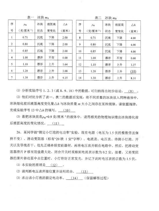2019闵行区初三二模物理卷及答案