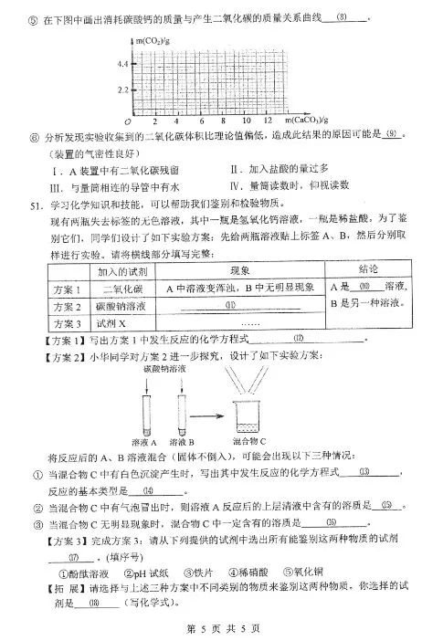 2019闵行区二模化学卷及答案