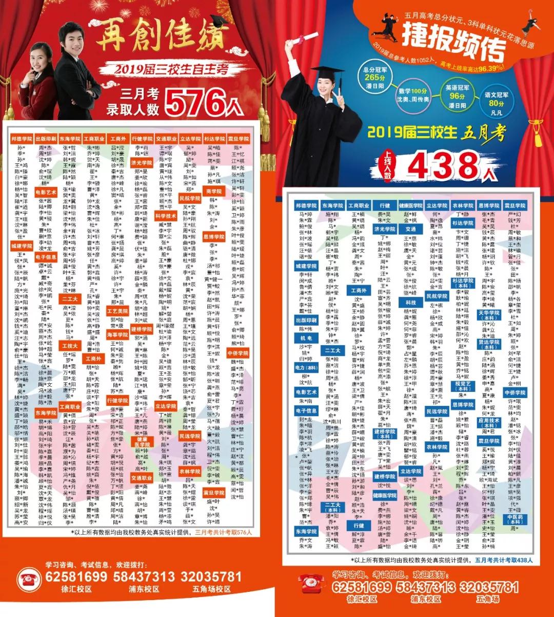 未雨绸缪 备战高考！思源教育2020届三校生高复班秋季家长会隆重召开