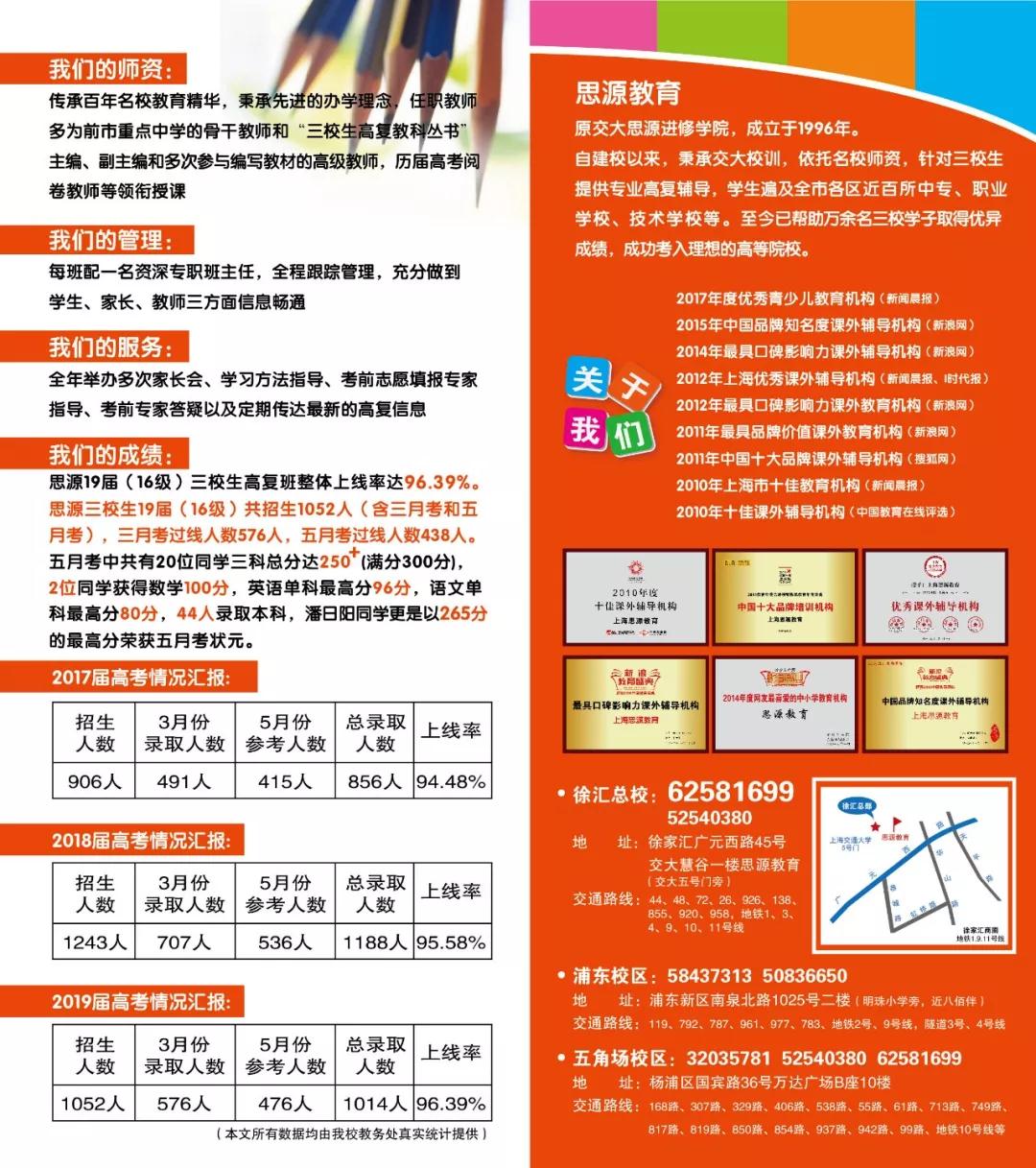 未雨绸缪 备战高考！思源教育2020届三校生高复班秋季家长会隆重召开