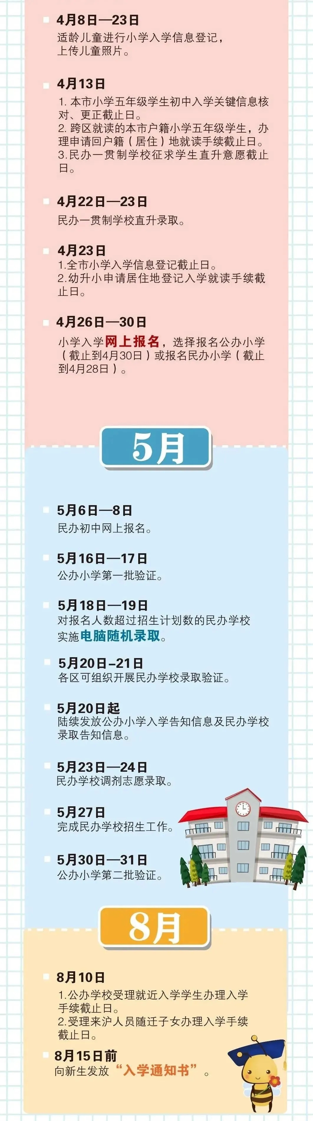上海今起开始小学入学信息登记（附时间安排及热点问答）
